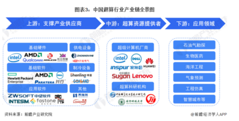 圖像應(yīng)用軟件開發(fā) 創(chuàng)新技術(shù)與實踐指南