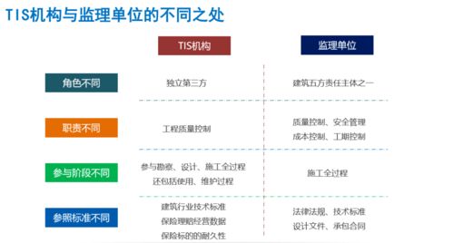 三大保險公司引入國內貿易代理，為我市發展注入新動能